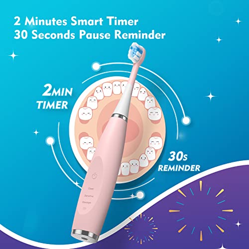 FUMEIKANG Kids Electric Toothbrushes Sonic Rechargeable Tooth Brush for Boys and Girls Smart Timer Power Toothbrush - Blue 3 4 5 6 7 8 9 10 11 12