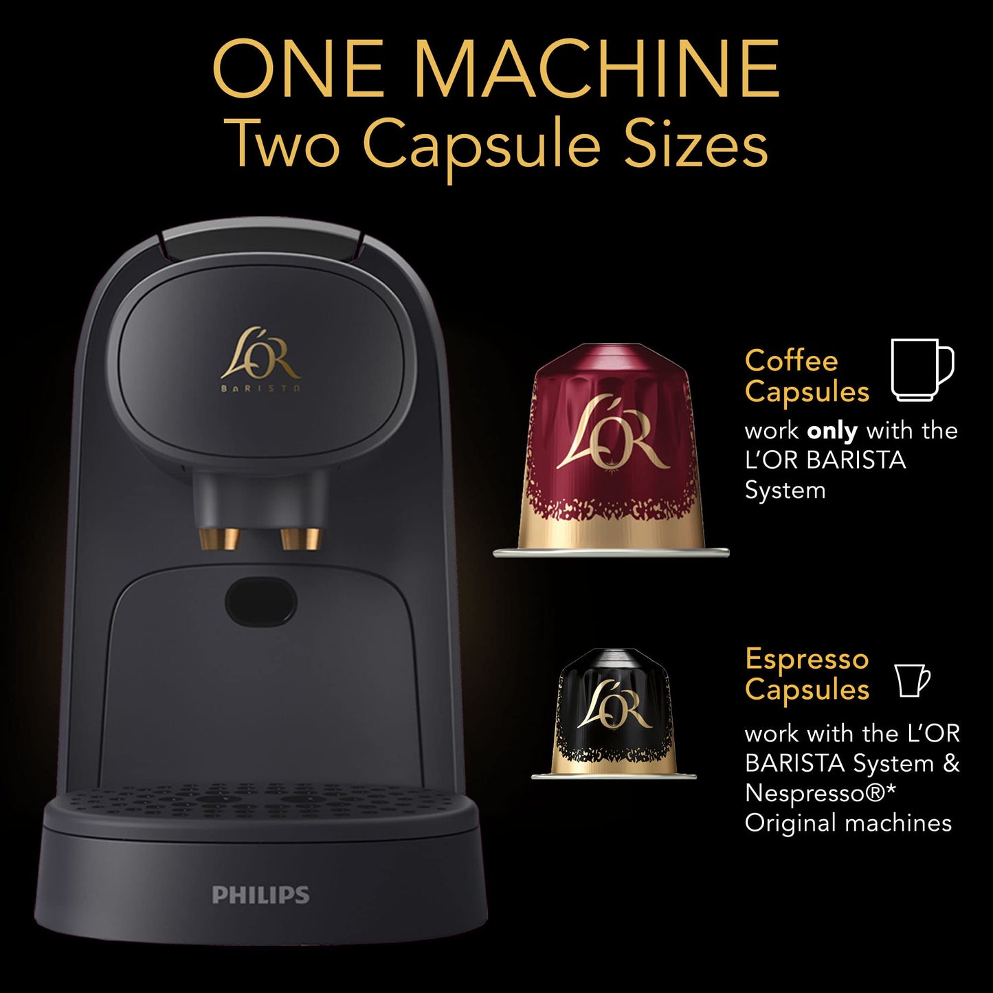 L'OR Barista System Coffee and Espresso Machine Combo by Philips, Black