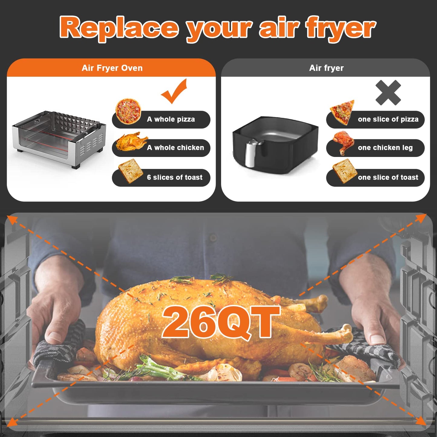 Geek Chef Air Fryer, 6 Slice 26QT Air Fryer Toaster Oven Combo, Air Fryer Oven,Roast, Bake, Broil, Reheat, Fry Oil-Free, Extra Large Convection Countertop Oven, Stainless Steel, ETL Listed